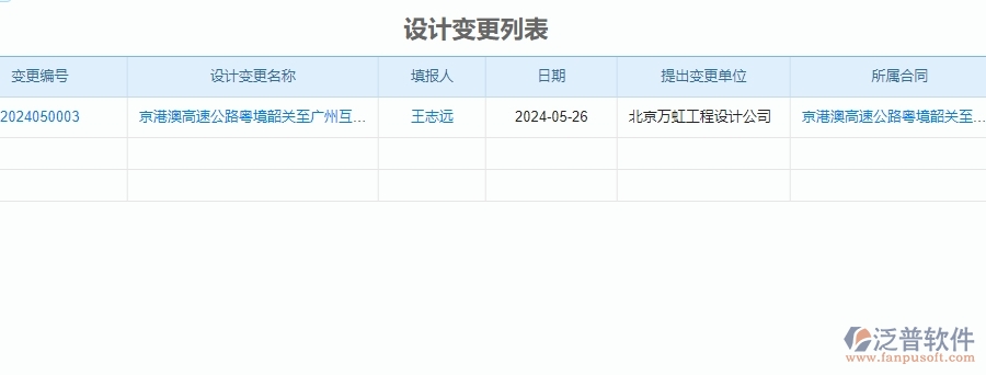 　三、泛普軟件-公路工程設(shè)計(jì)變更管理系統(tǒng)中需要注意的問(wèn)題