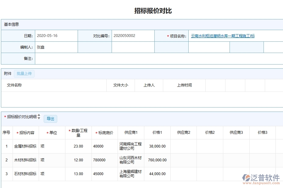 泛普軟件-機電工程企業(yè)招標方式管理系統(tǒng)的技術(shù)優(yōu)勢