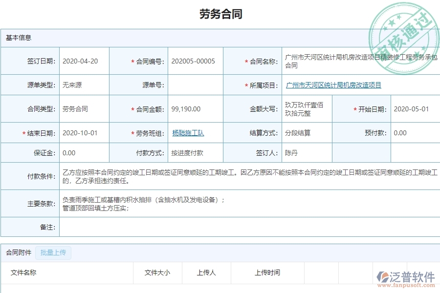 勞務(wù)合同對(duì)幕墻工程企業(yè)數(shù)字化轉(zhuǎn)型有什么價(jià)值