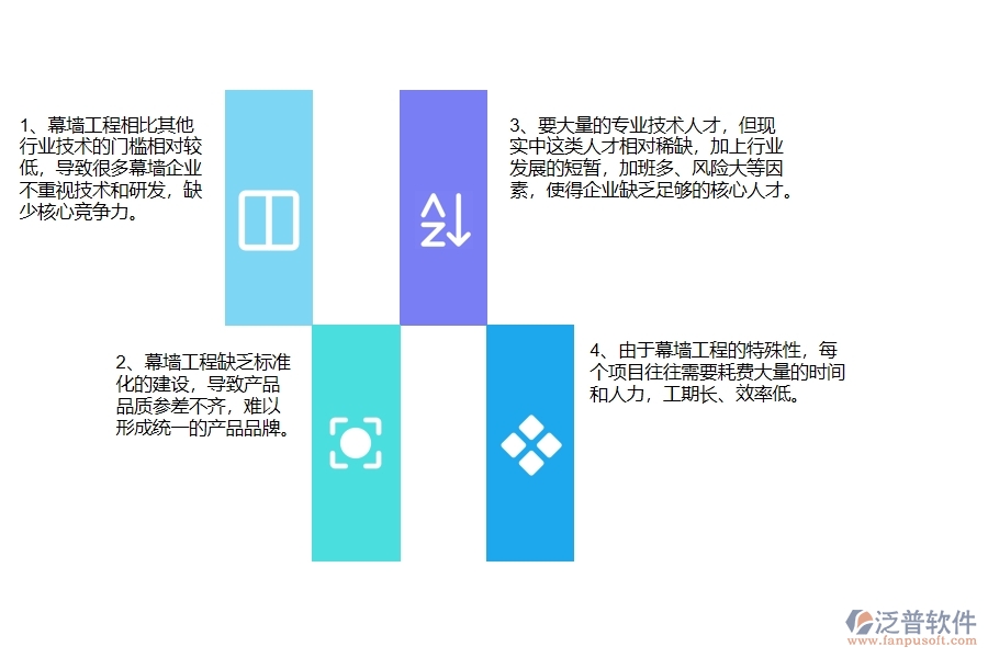 在幕墻工程企業(yè)管理中存在的缺陷有哪些