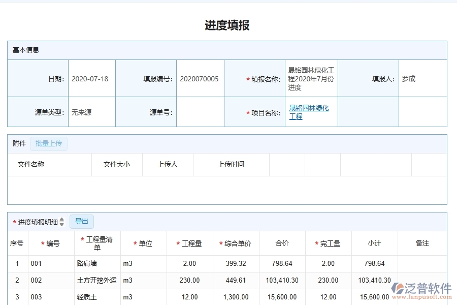 泛普軟件-園林工程企業(yè)管理系統(tǒng)的管控點(diǎn)作用