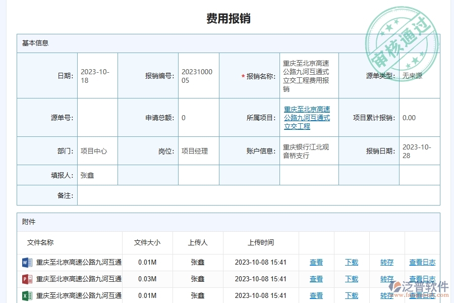 泛普軟件-路橋工程管理系統(tǒng)項(xiàng)目工程費(fèi)用報(bào)銷流程管理在行業(yè)中的競(jìng)爭(zhēng)優(yōu)勢(shì)