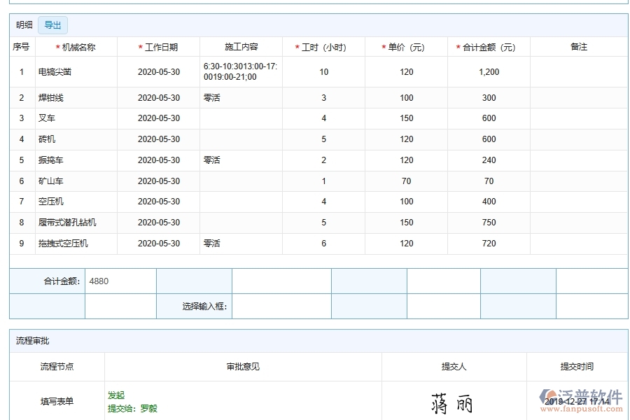 市政工程機(jī)械設(shè)備租賃費(fèi)用明細(xì)表主要內(nèi)容