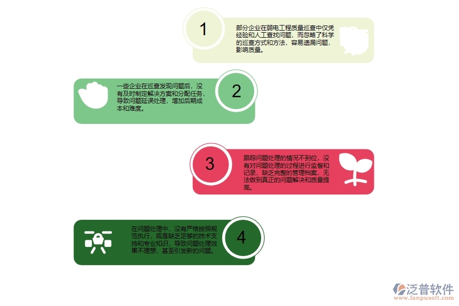 弱電工程質量巡查問題管理過程中存在的問題有哪些