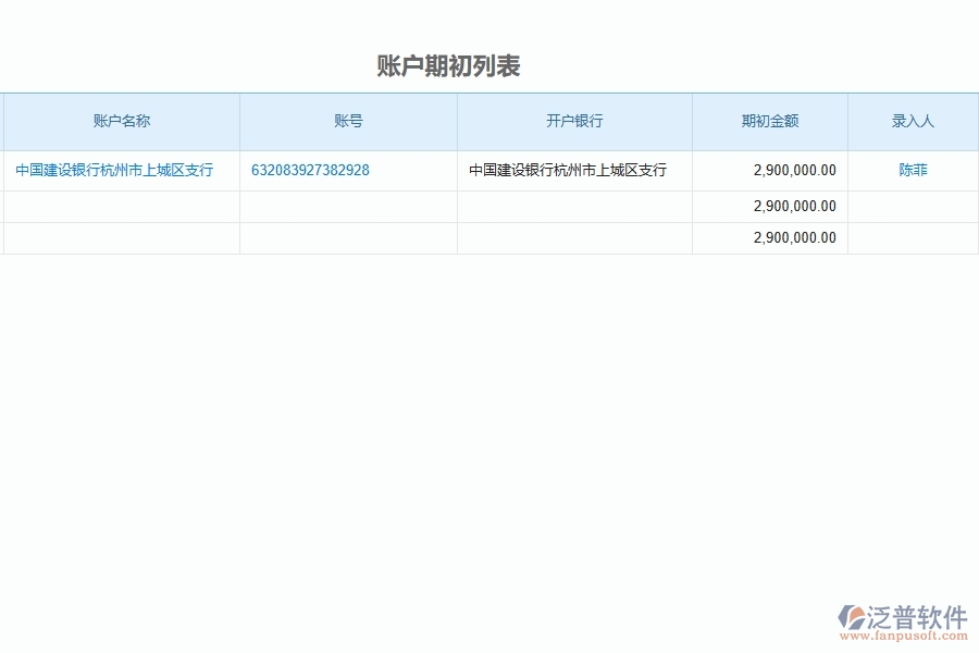 泛普軟件-市政工程企業(yè)管理系統(tǒng)中賬戶信息查詢的注意事項