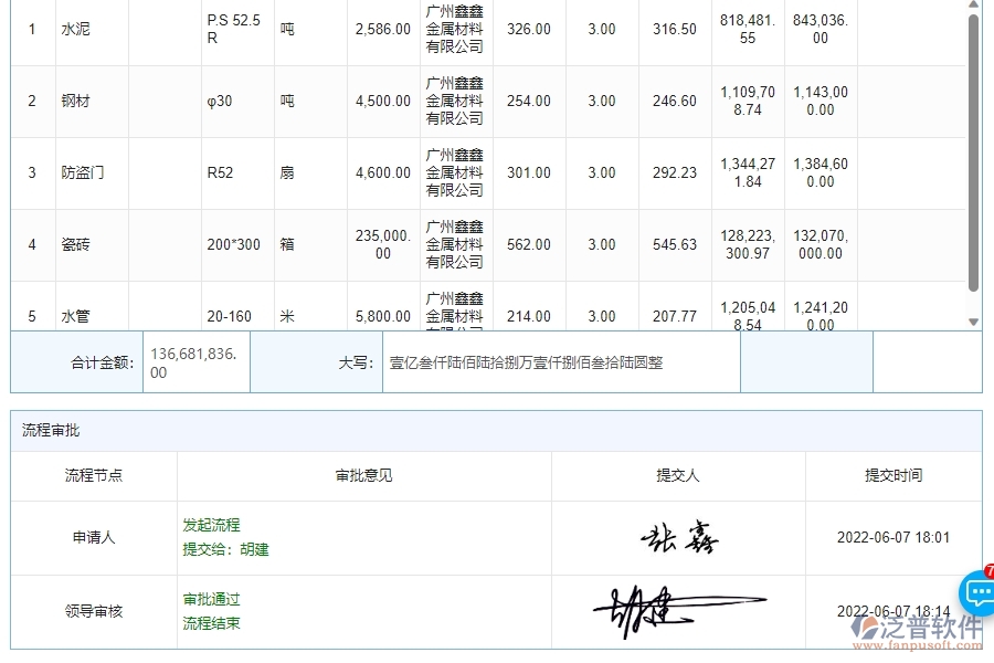 四、泛普軟件-幕墻工程管理系統(tǒng)中材料詢價(jià)明細(xì)查詢的注意事項(xiàng)