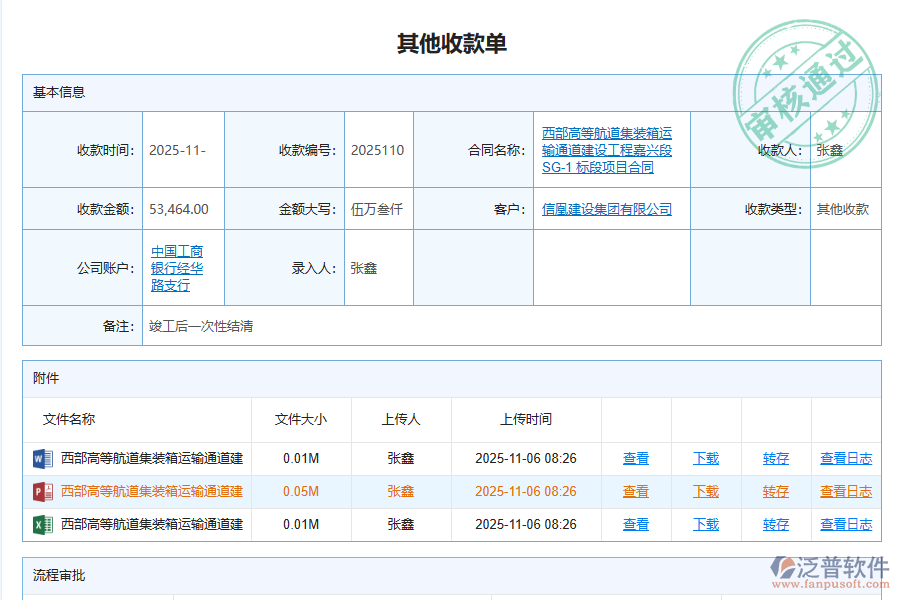 泛普軟件-路橋工程企業(yè)管理系統(tǒng)中其他收款單列表的管控點(diǎn)及作用