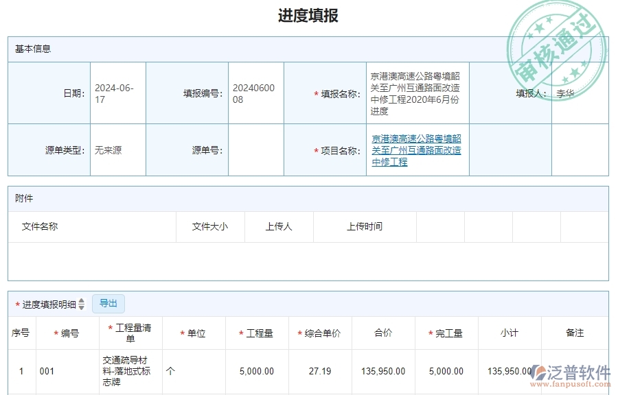 　二、泛普軟件-公路工程系統(tǒng)如何解決企業(yè)的進(jìn)度填報(bào)管理痛點(diǎn)