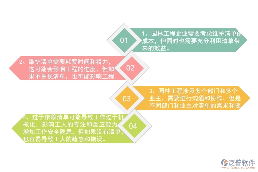 園林工程企業(yè)在施工清單維護(hù)方面存在的矛盾點(diǎn)有哪些