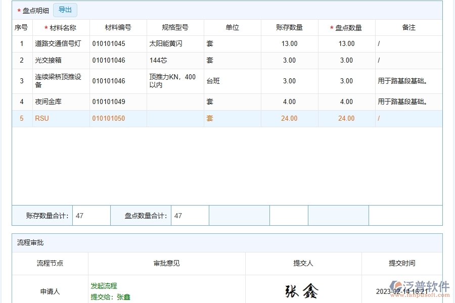 使用泛普軟件-路橋工程管理系統(tǒng)有哪些好處