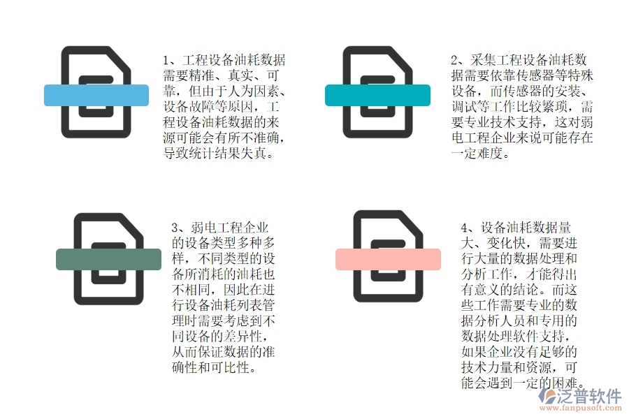 弱電工程企業(yè)在設(shè)備油耗列表方面遇到的棘手問(wèn)題