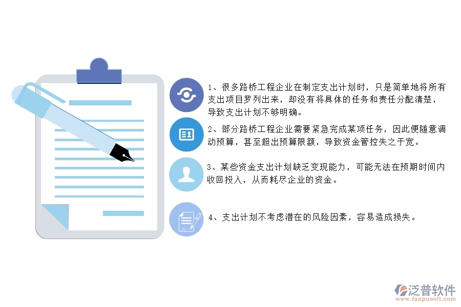 國(guó)內(nèi)80%的路橋工程企業(yè)在支出資金計(jì)劃列表中普遍存在的問題