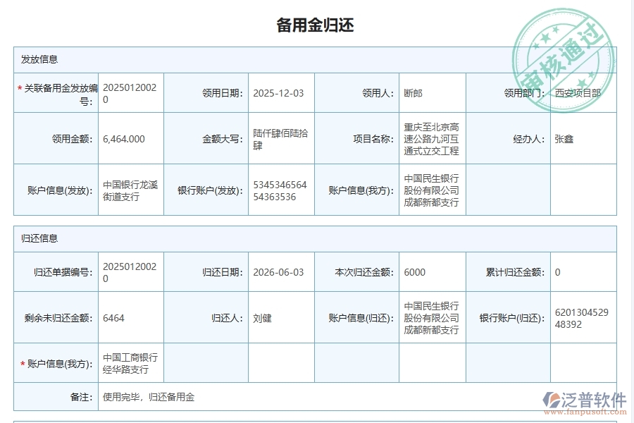 路橋工程企業(yè)項(xiàng)目備用金管理系統(tǒng)的框架設(shè)計(jì)思路