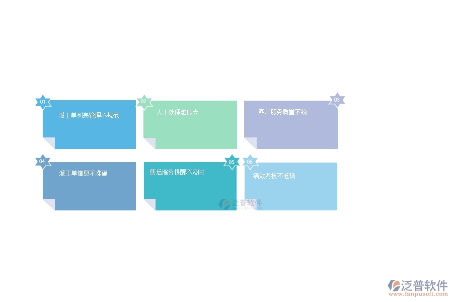 一、在幕墻工程企業(yè)中售后派工單列表管理存在的問題