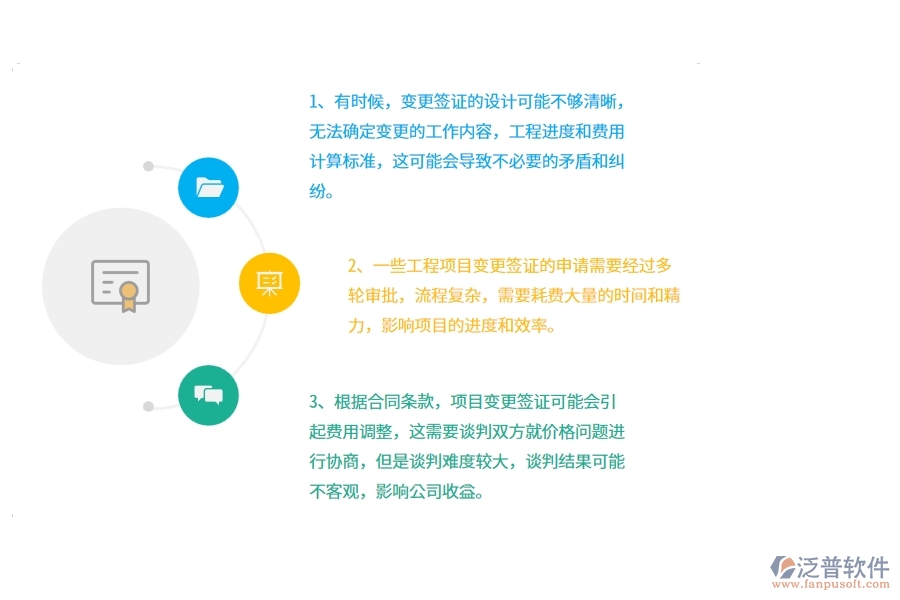 園林工程企業(yè)在收入合同變更簽證方面遇到的棘手問題