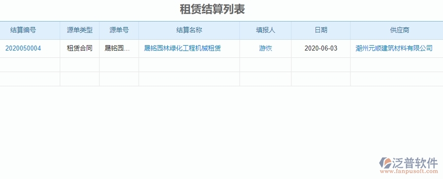 四、泛普軟件-園林工程管理系統(tǒng)中租賃結(jié)算管理的注意事項(xiàng)