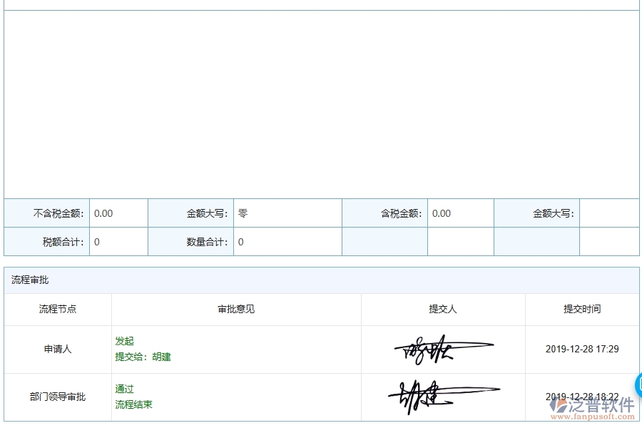 泛普軟件-公路工程管理系統(tǒng)如何解決企業(yè)管理遇到的核心難點