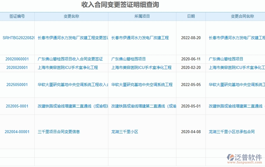 二、泛普軟件-幕墻工程項目管理系統(tǒng)在收入合同變更簽證明細查詢中的方案