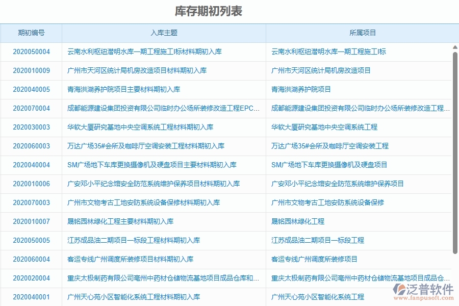 二、泛普軟件-機(jī)電工程管理系統(tǒng)的庫(kù)存期初為工程企業(yè)帶來(lái)四大管理革新