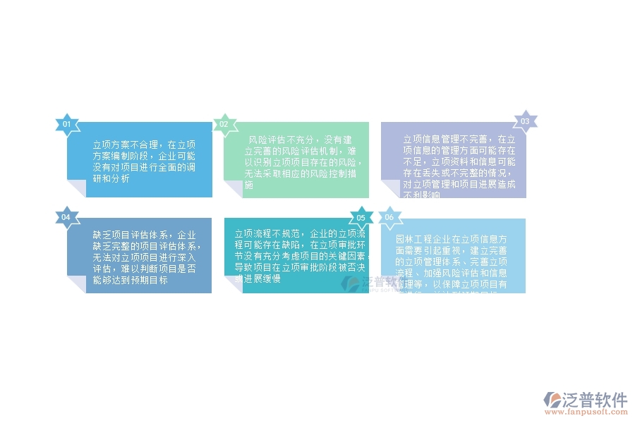 一、在園林工程企業(yè)管理中立項信息方面存在的問題