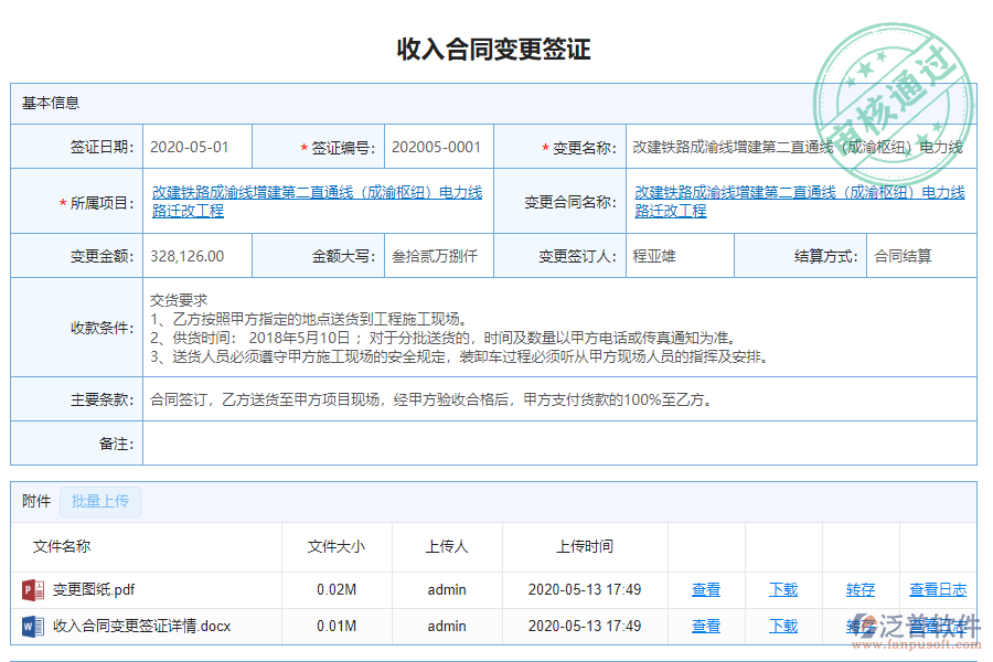 泛普軟件-路橋工程企業(yè)管理系統(tǒng)收入合同變更簽證列表的價值