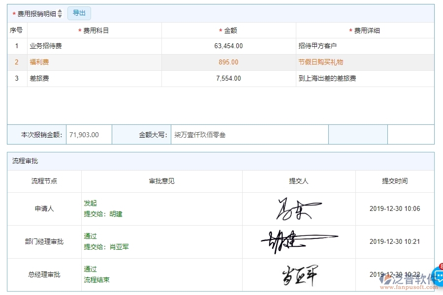 四、使用泛普軟件-園林工程費(fèi)用報(bào)銷明細(xì)表管理系統(tǒng)的核心優(yōu)勢(shì)