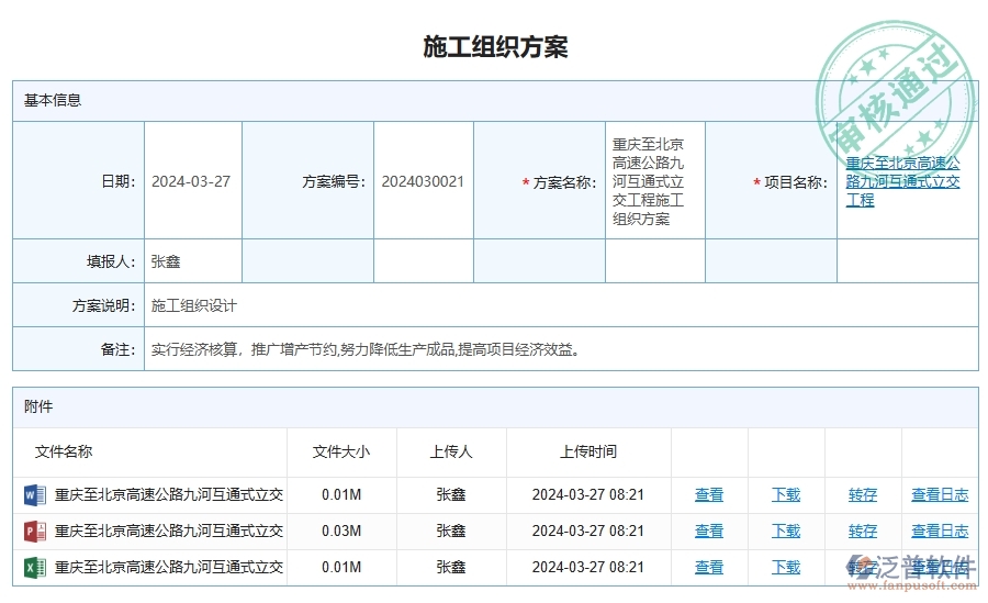 泛普軟件-路橋工程企業(yè)管理系統(tǒng)中施工組織方案的主要功能