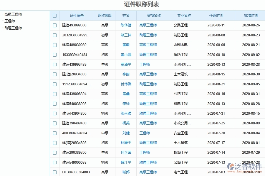 泛普軟件-市政工程管理系統(tǒng)在施工員證件管理中的應用場景