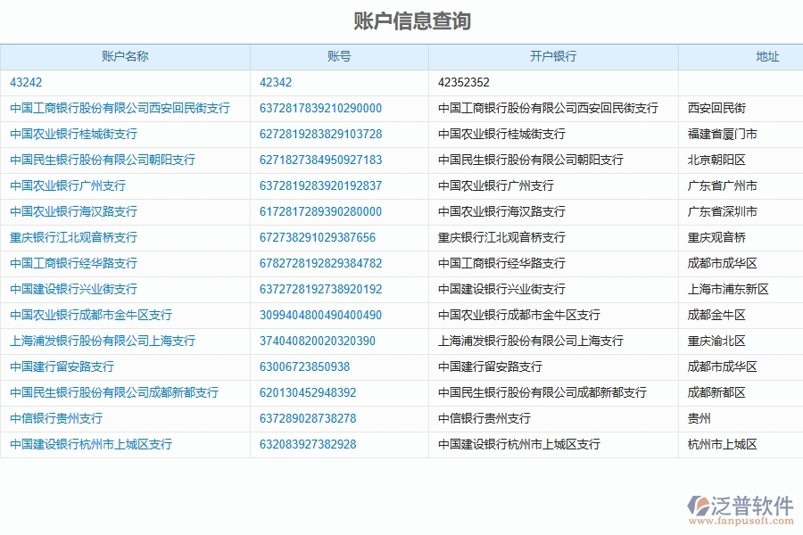 泛普軟件-路橋工程企業(yè)管理系統(tǒng)中工程款賬戶(hù)信息管理主要功能