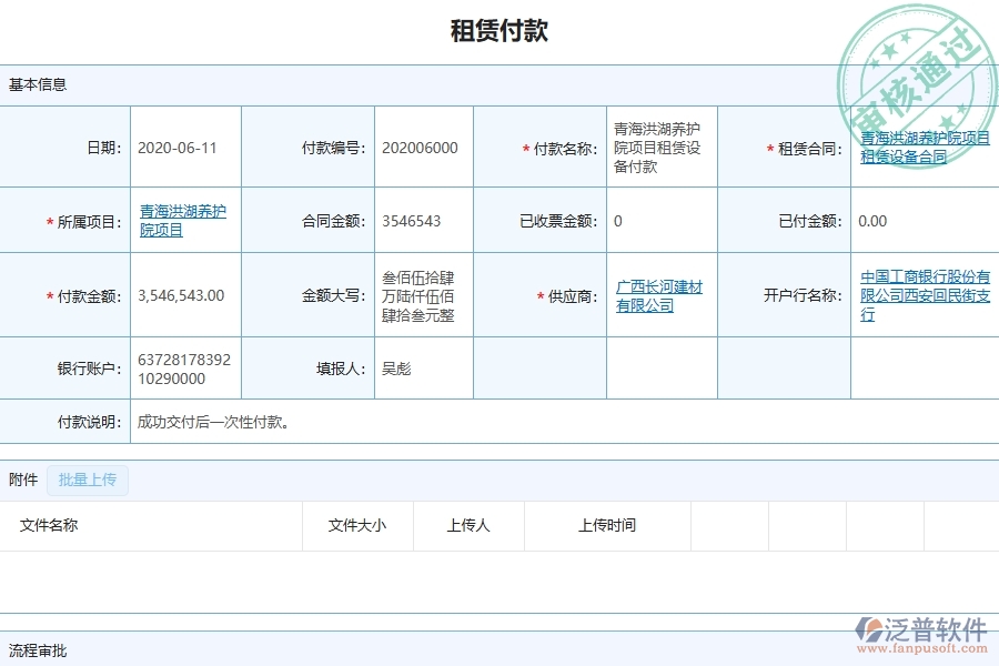 三、泛普軟件-弱電工程管理系統(tǒng)在租賃付款中的應(yīng)用場景