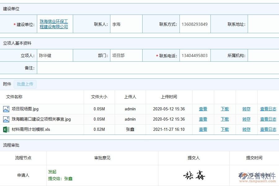 泛普軟件-路橋工程企業(yè)管理系統(tǒng)的管控點(diǎn)作用