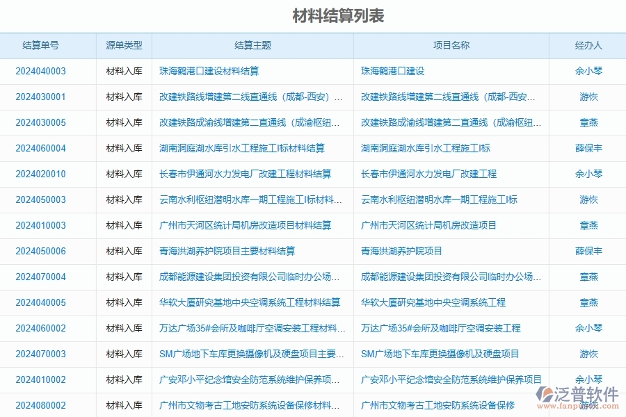 泛普軟件-公路工程項(xiàng)目管理系統(tǒng)在材料結(jié)算列表中的作用