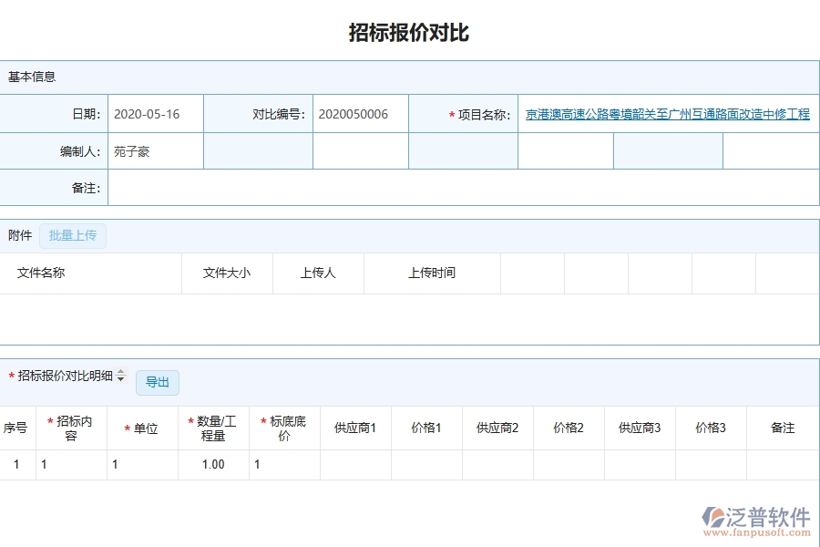 泛普軟件-路橋工程管理系統(tǒng)中招標(biāo)報(bào)價(jià)對比明細(xì)查詢的競爭優(yōu)勢