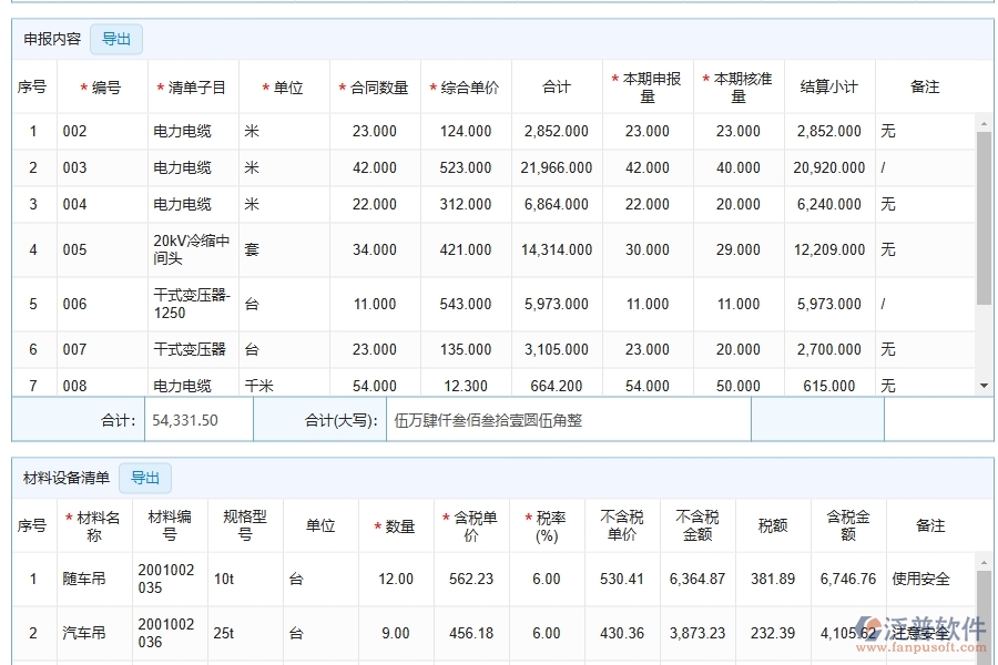 四、泛普軟件-路橋工程管理系統(tǒng)在合同進(jìn)度款申請(qǐng)管理中的應(yīng)用場(chǎng)景