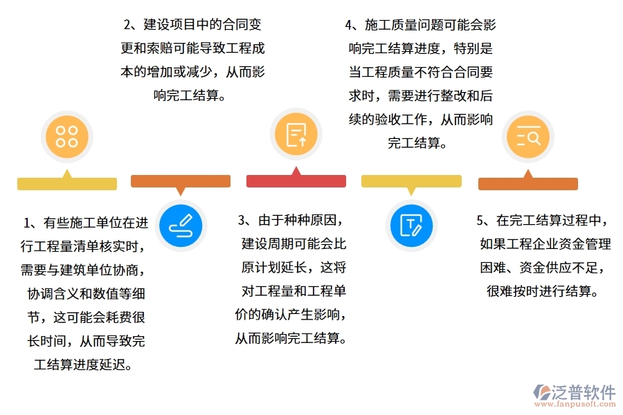 幕墻工程企業(yè)在完工結(jié)算方面遇到的棘手問(wèn)題