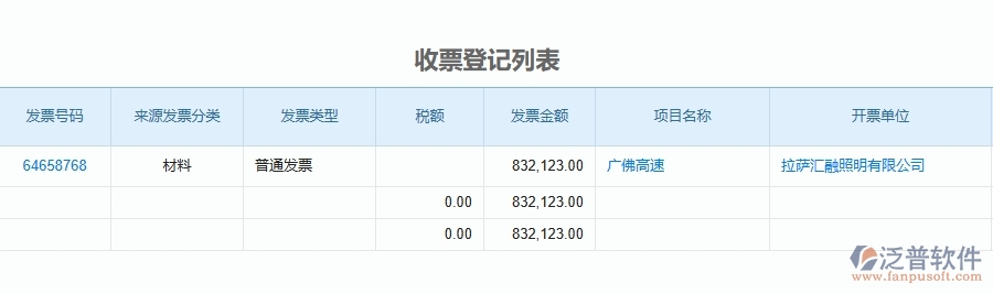 二、泛普軟件-公路工程項(xiàng)目管理系統(tǒng)在收票登記中的價(jià)值