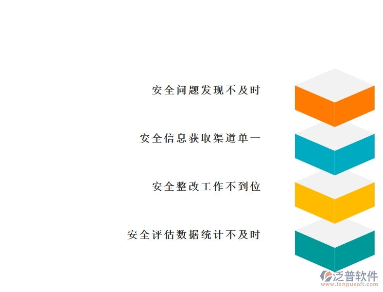 機(jī)電工程企業(yè)在安全檢查記錄及整改上面臨的五大痛點(diǎn)