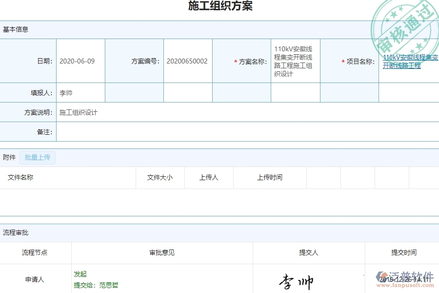 泛普軟件-園林工程企業(yè)管理系統(tǒng)中施工規(guī)劃管理的核心功能