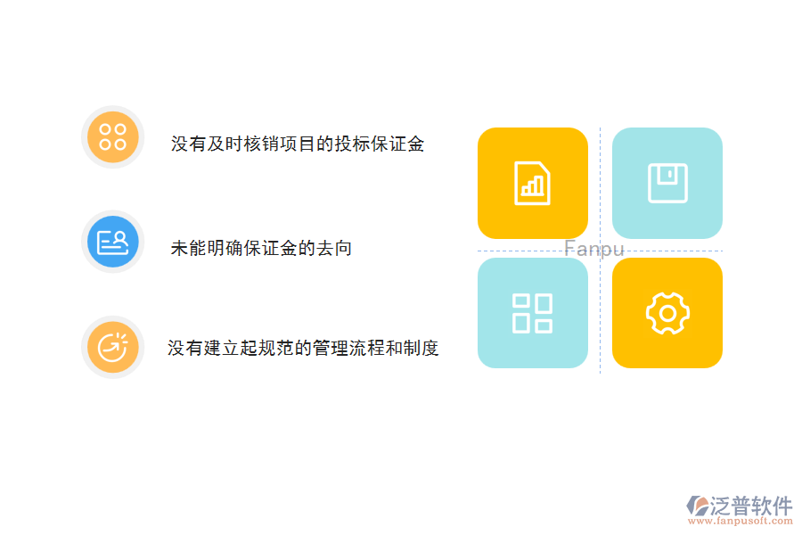 多數(shù)機電工程施工的公司在投標保證金回收管理中存在的問題