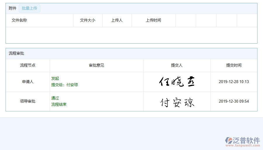 四、泛普軟件-弱電工程管理系統(tǒng)在合同收款中的解決方案