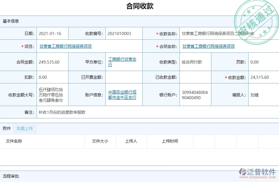 三、泛普軟件-弱電工程企業(yè)是否有必要引入工程管理系統(tǒng)