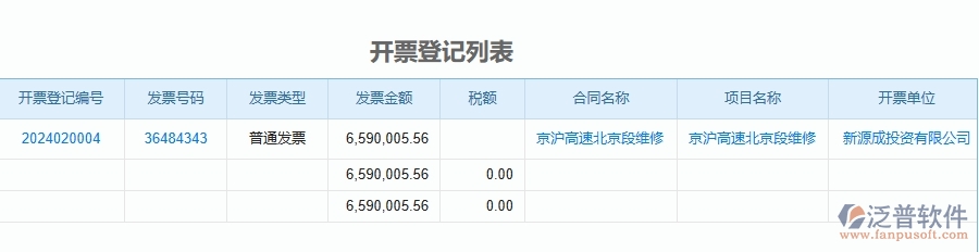 二、泛普軟件-公路工程企業(yè)管理系統(tǒng)開票登記列表為工程企業(yè)帶來七大管理革新