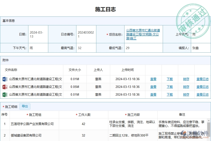 三、泛普軟件-路橋工程管理系統(tǒng)在施工日志的應用場景