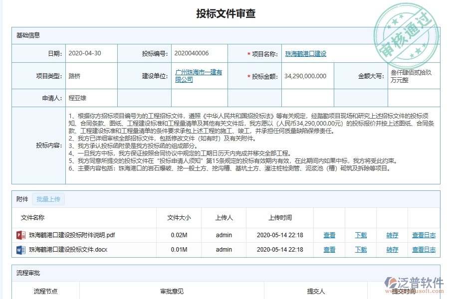 泛普軟件路橋工程施工投標(biāo)資格審查文件系統(tǒng)為路橋工程企業(yè)帶來(lái)的價(jià)值