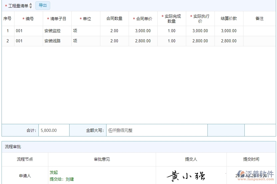 四、泛普軟件-公路工程管理系統(tǒng)在完工結(jié)算(勞務(wù))中的解決方案