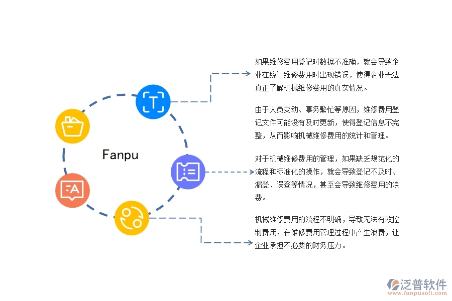 市政工程機械維修費用登記管理可能出現(xiàn)哪些問題