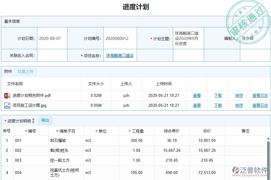 三、泛普軟件-弱電工程管理系統(tǒng)在產(chǎn)值進度計劃列表中的競爭優(yōu)勢