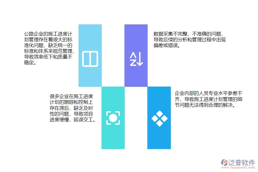 　一、國(guó)內(nèi)80%的公路企業(yè)在施工進(jìn)度計(jì)劃管理存在的問題