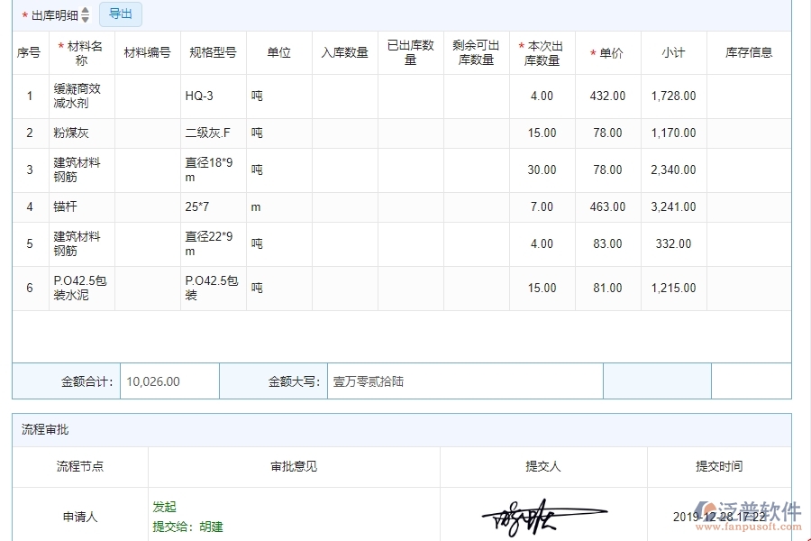 四、泛普軟件-機(jī)電工程管理系統(tǒng)中材料出庫明細(xì)查詢管理的注意事項