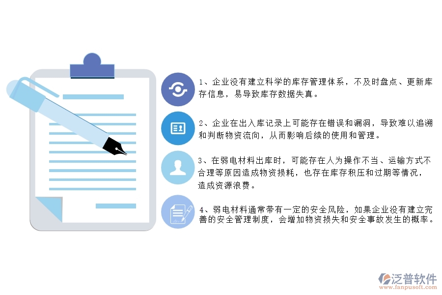 國內(nèi)80%的弱電工程企業(yè)在弱電材料出庫中普遍存在的問題